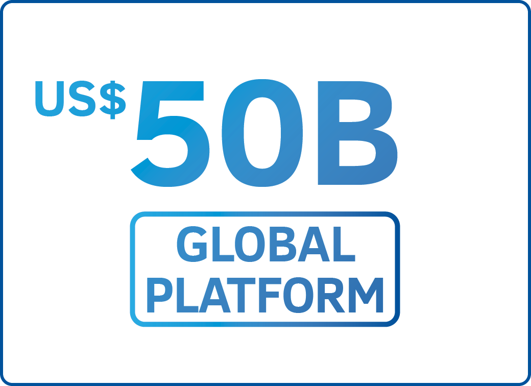 US$50B global platform