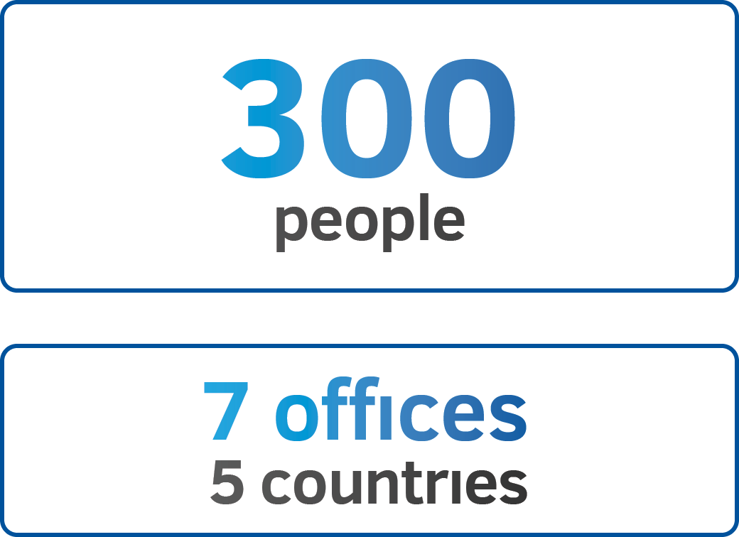 300 people, 7 offices, 5 countries