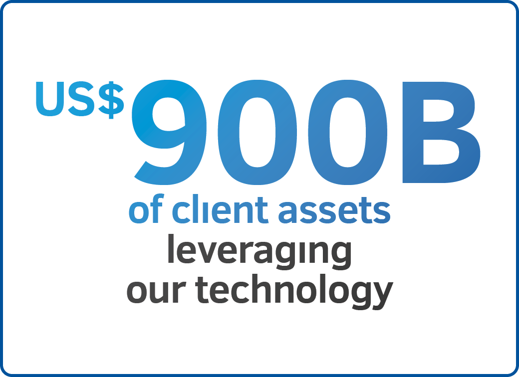 US$900B of client assets